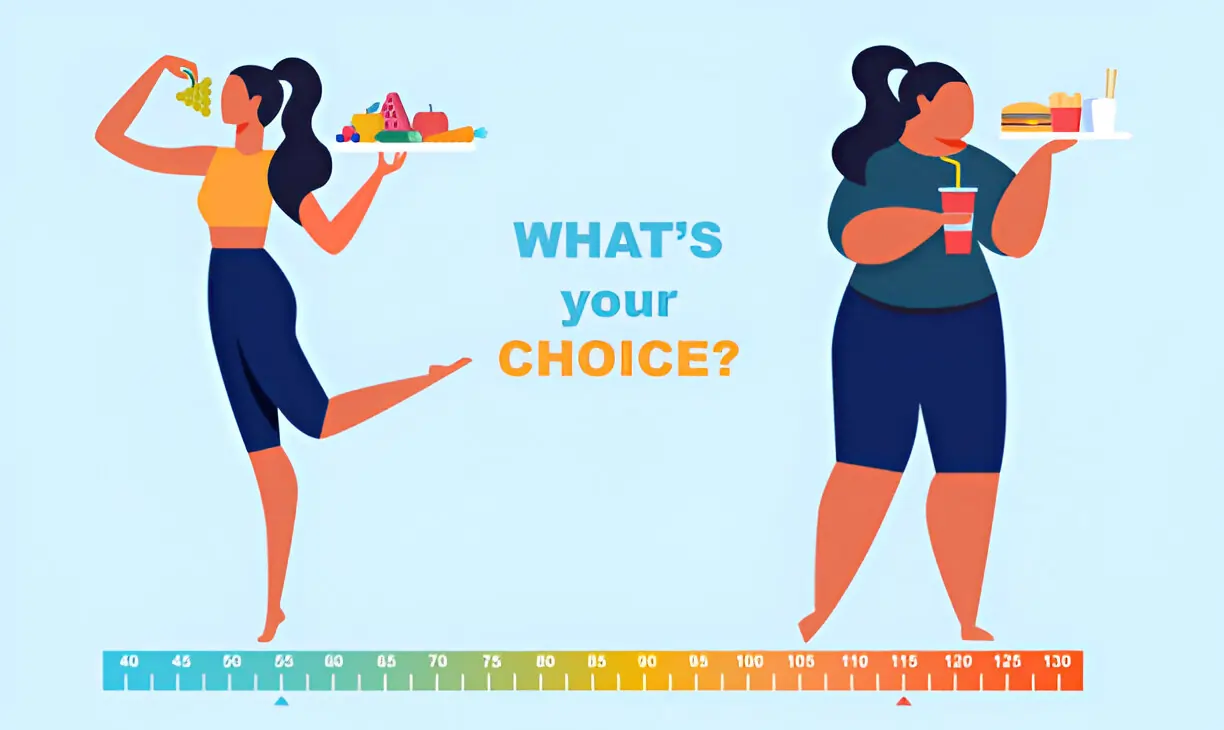 Wegovy and Mental Health: Exploring the Link Between Weight Loss and Emotional Wellbeing
