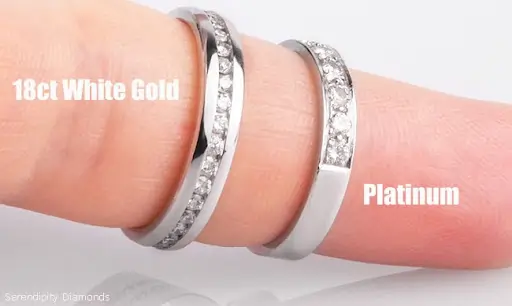 How Do You Decide Between White Gold and Platinum for Your Diamond Jewelry?