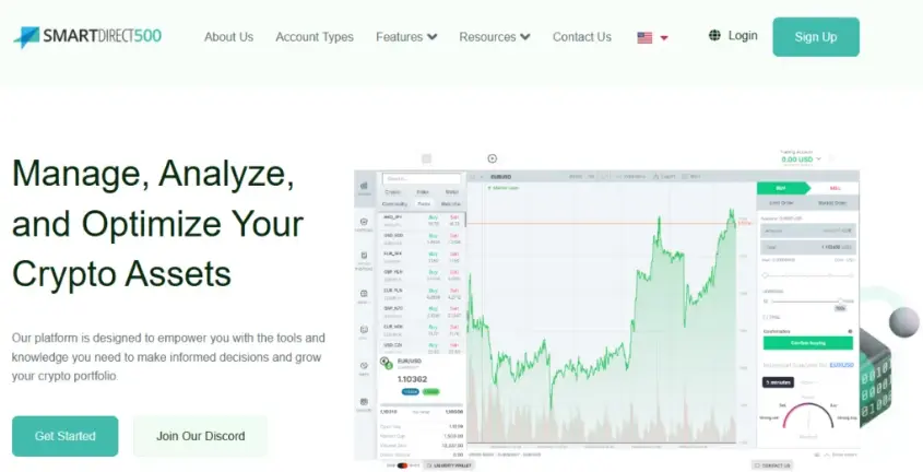 SmartDirect500.com Review From Beginners to Pros, A Platform That Grows With You